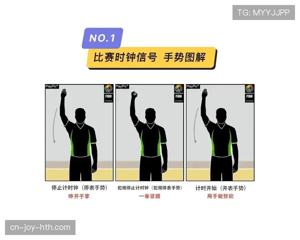 新手必看：篮球比赛中裁判手势规则到底怎么看？
