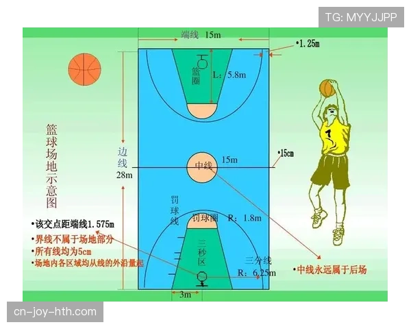 篮球“球碰裁判规则”是什么？深入解析其判定标准。
