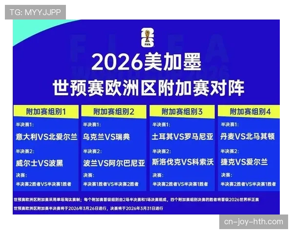 2026世界杯最新分组晋级规则 2026世界杯最新分组晋级规则