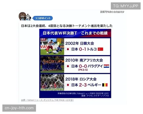 2026世界杯淘汰赛规则说明:加时赛与点球大战怎么进行 2026世界杯淘汰赛规则说明:加时赛与点球大战怎么进行